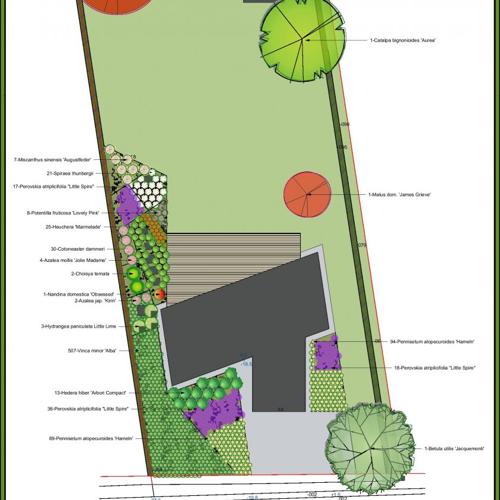 Jardisart - Etudes de projets