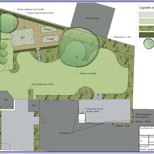 Jardisart - Etudes de projets