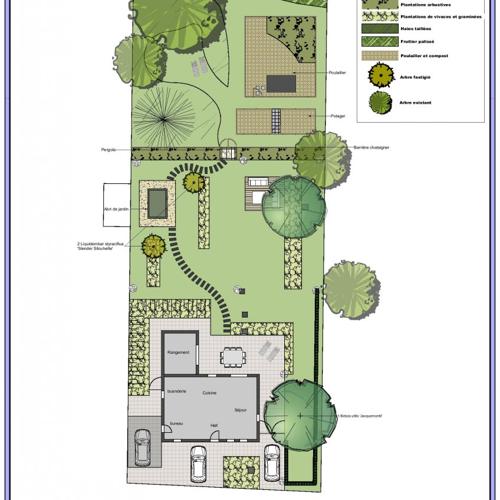 Jardisart - Etudes de projets
