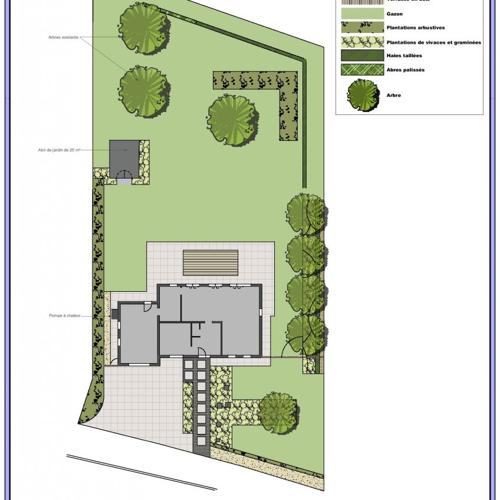 Jardisart - Etudes de projets