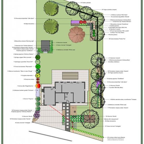 Jardisart - Etudes de projets