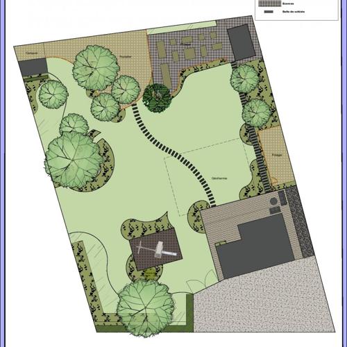 Jardisart - Etudes de projets