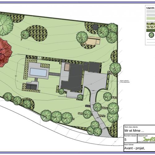 Jardisart - Etudes de projets
